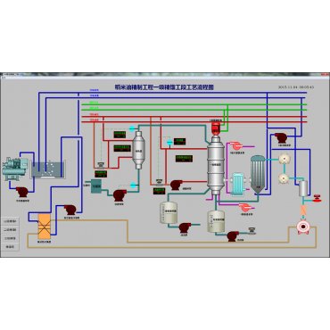 分子蒸餾自動(dòng)化控制系統(tǒng)